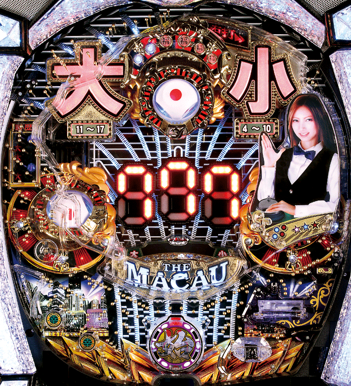 CRビッグorスモール