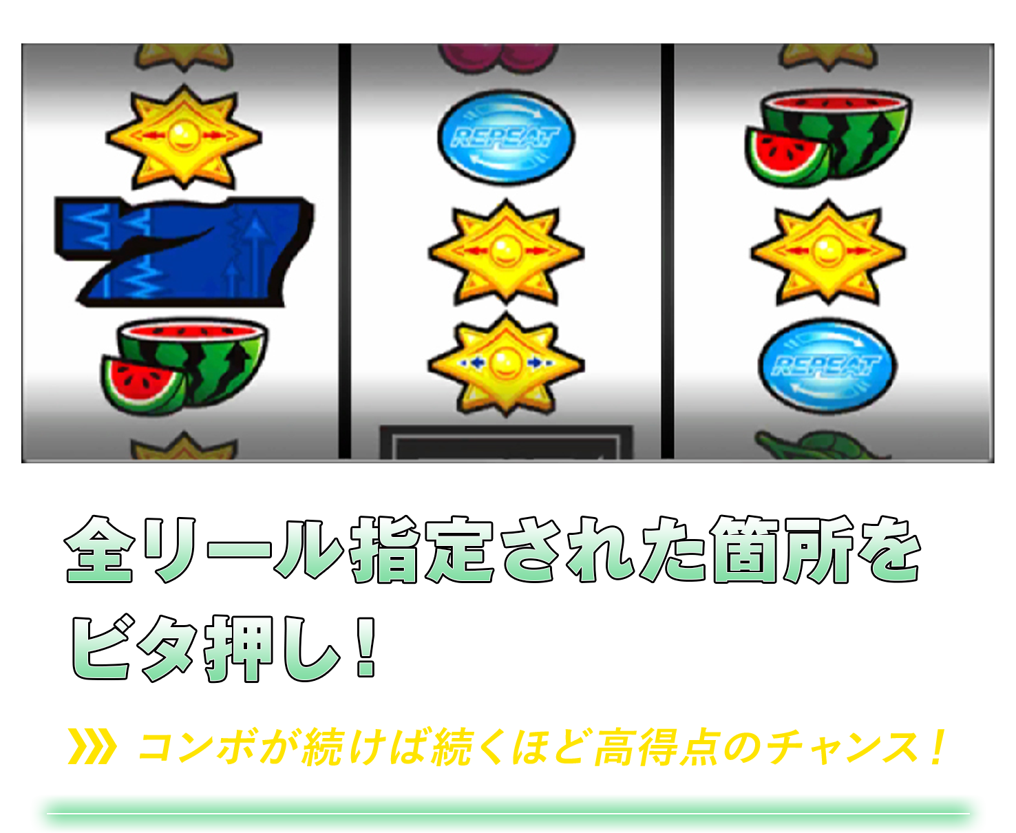 全リール指定された箇所をビタ押し！ コンボが続けば続くほど高得点のチャンス！