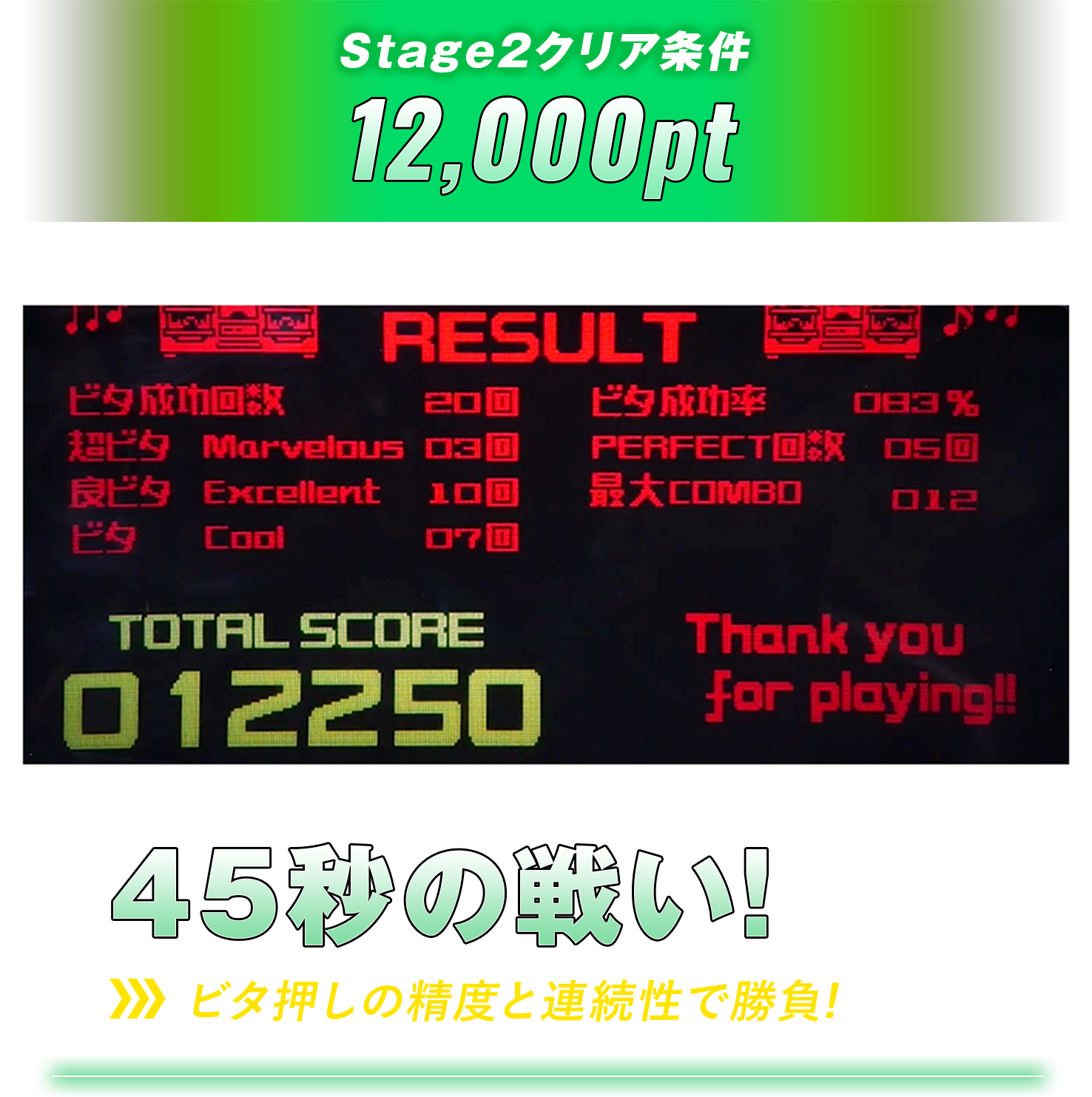 Stage2クリア条件12,000pt 45秒の戦い!ビタ押しの精度と連続性で勝負!