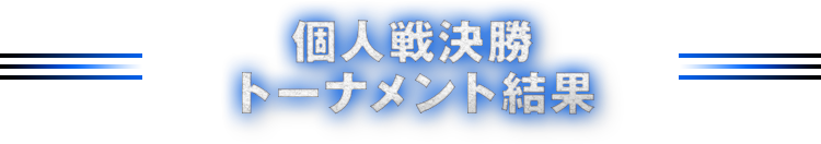 個人戦決勝 トーナメント結果