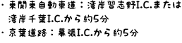 ・東関東自動車道：湾岸習志野I.C. または湾岸千葉I.C. から約5分　・京葉道路：幕張I.C. から約5分