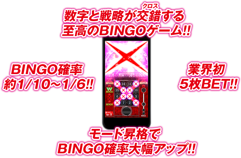 数字と戦略が交錯（クロス）する至高のBINGOゲーム!! BINGO確率 約1/10?1/6!! 業界初5枚BET モード昇格でBINGO確率大幅アップ!!