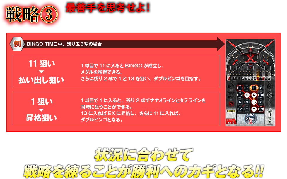 戦略③ 最善手を思考せよ！限られた球を使って、いかにモードを昇格させるか。いくつものパターンを想定し、最善の1球を放て！ 状況に合わせて戦略を練ることが勝利へのカギとなる!!