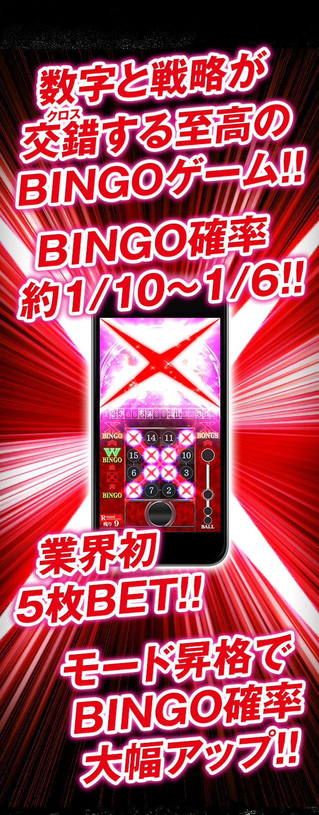 数字と戦略が交錯（クロス）する至高のBINGOゲーム!! BINGO確率約1/10～1/6!! 業界初5枚BET!! モード昇格でBINGO確率大幅アップ!!