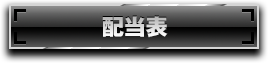 配当表
