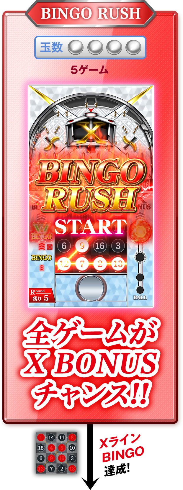 BINGO RUSH