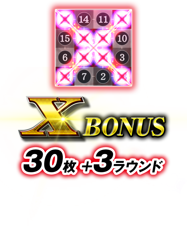 X BONUS 30枚+3ラウンド