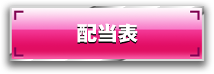 配当表