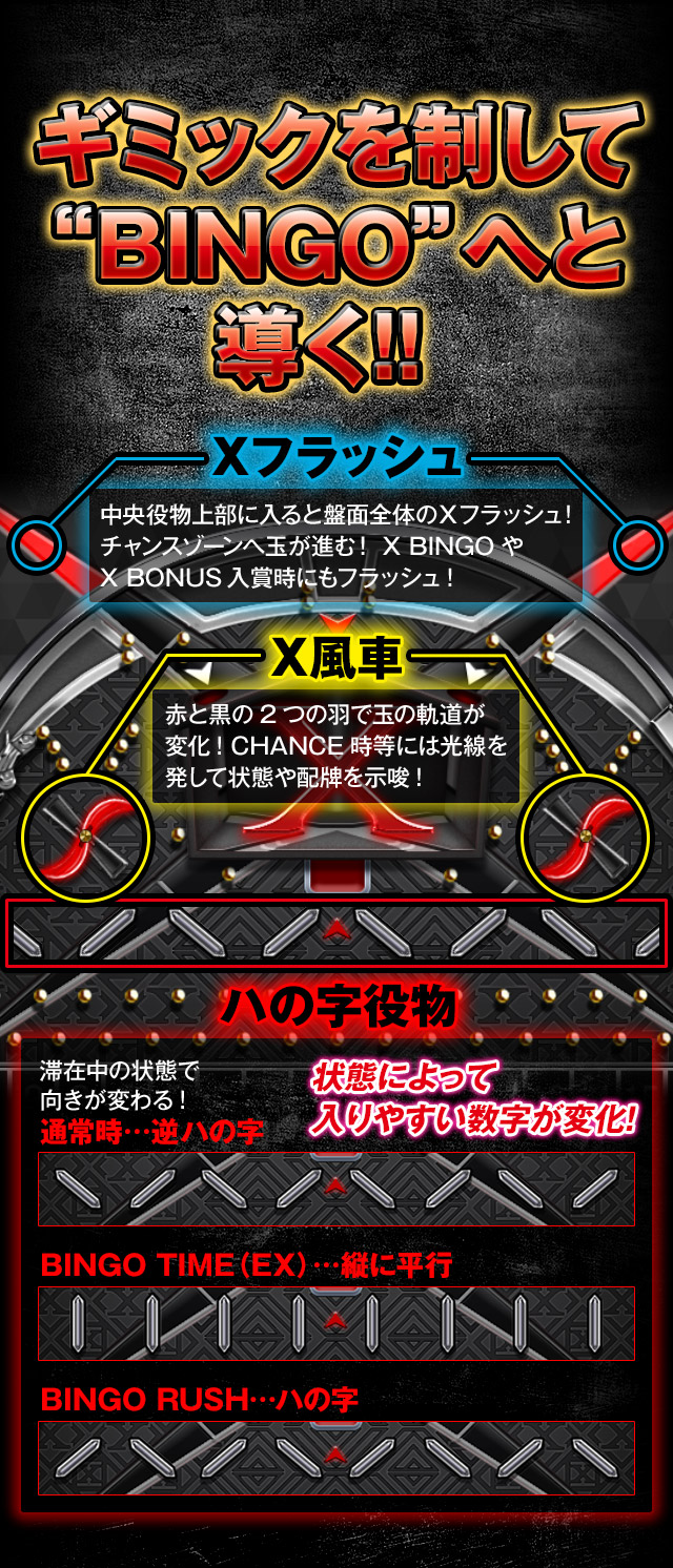 ギミックを制して"BINGO"へと導く!! Xフラッシュ X風車 ハの字役物