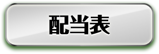 配当表