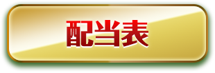 配当表