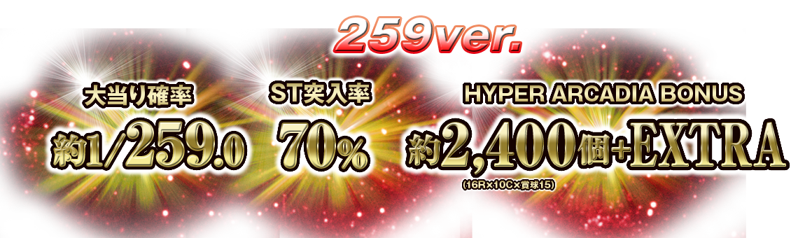 259ver.大当り確率 約1/259.0 ST突入率 70％ HYPER ARCADIA BONUS 約2,400個＋EXTRA （16R×10C×賞球15）