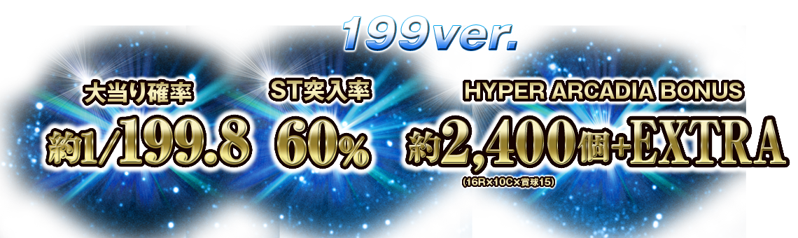 199ver.大当り確率 約1/199.8 ST突入率 60％ HYPER ARCADIA BONUS 約2,400個＋EXTRA （16R×10C×賞球15）