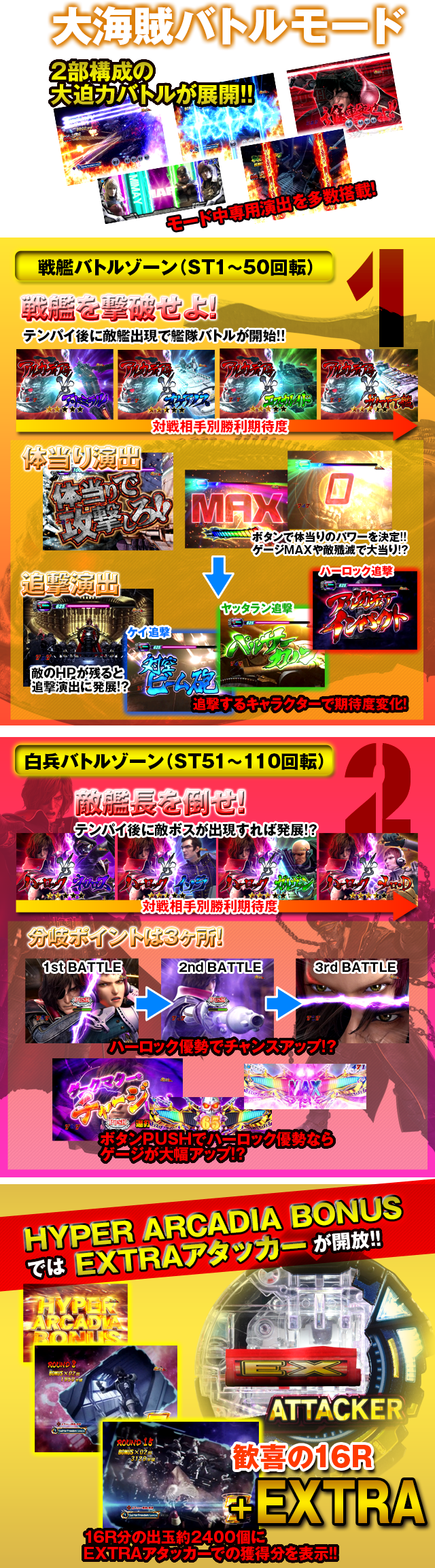総製作費＄30,000,000 世界70カ国以上で配給2013年劇場公開 キャプテンハーロックSPACE PIRATE CAPTAIN HARLOCK