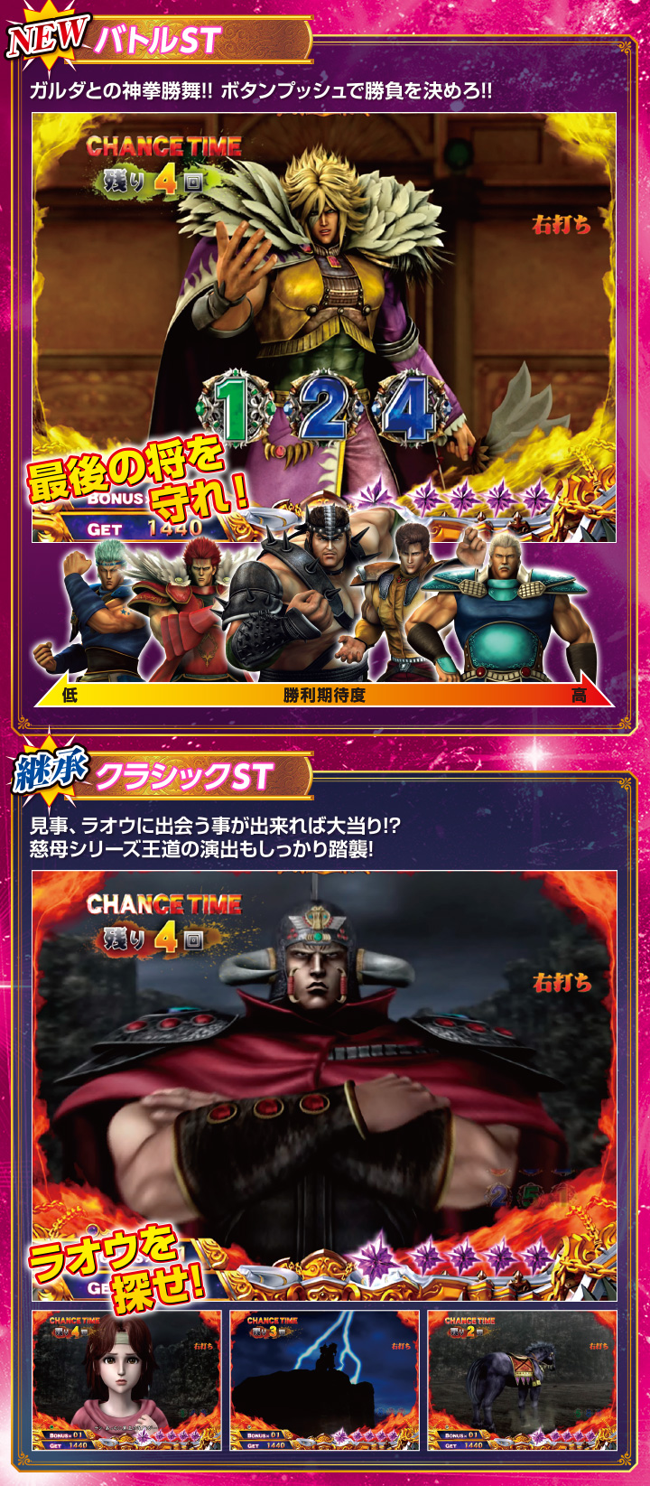 5回転ST｜デジハネ CR北斗の拳6慈母