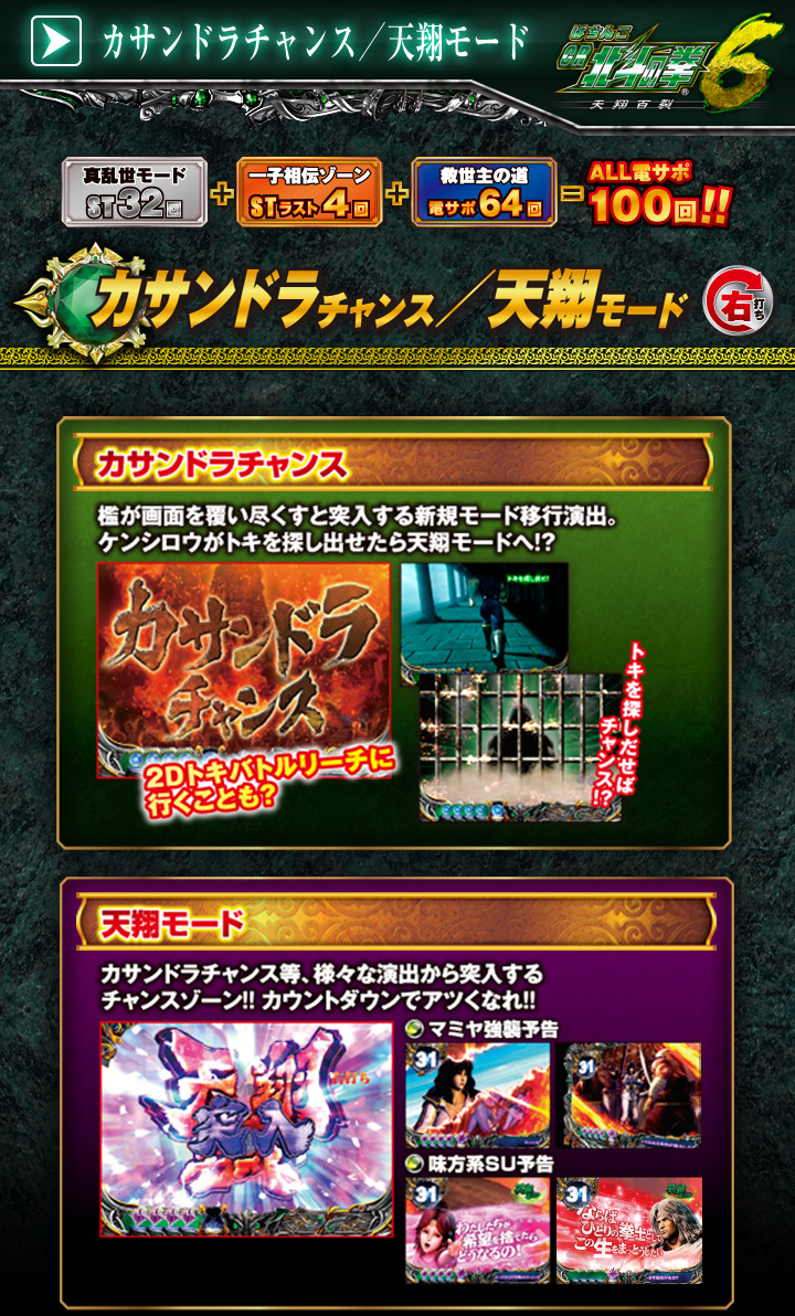ぱちんこ CR北斗の拳6天翔百裂