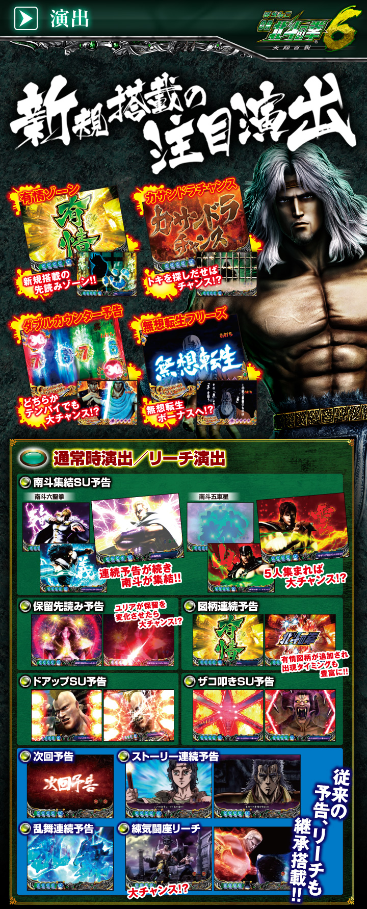 ぱちんこ CR北斗の拳6天翔百裂