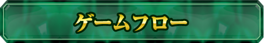 ゲームフロー