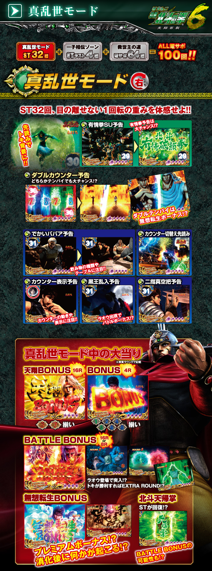 ぱちんこ CR北斗の拳6天翔百裂