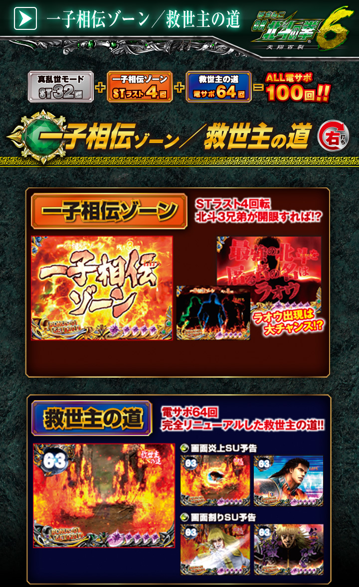 ぱちんこ CR北斗の拳6天翔百裂