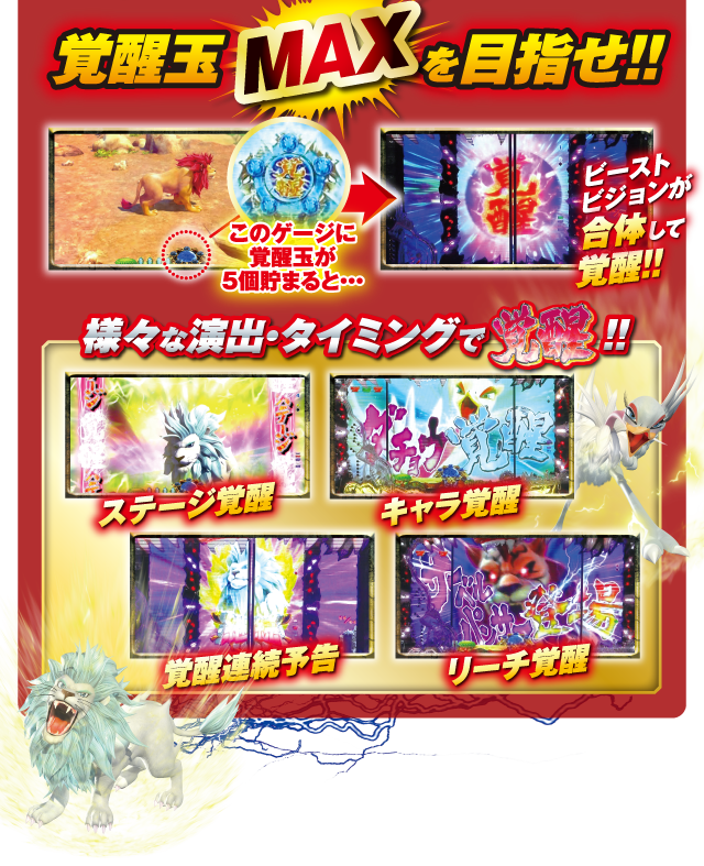演出の全てが覚醒神化