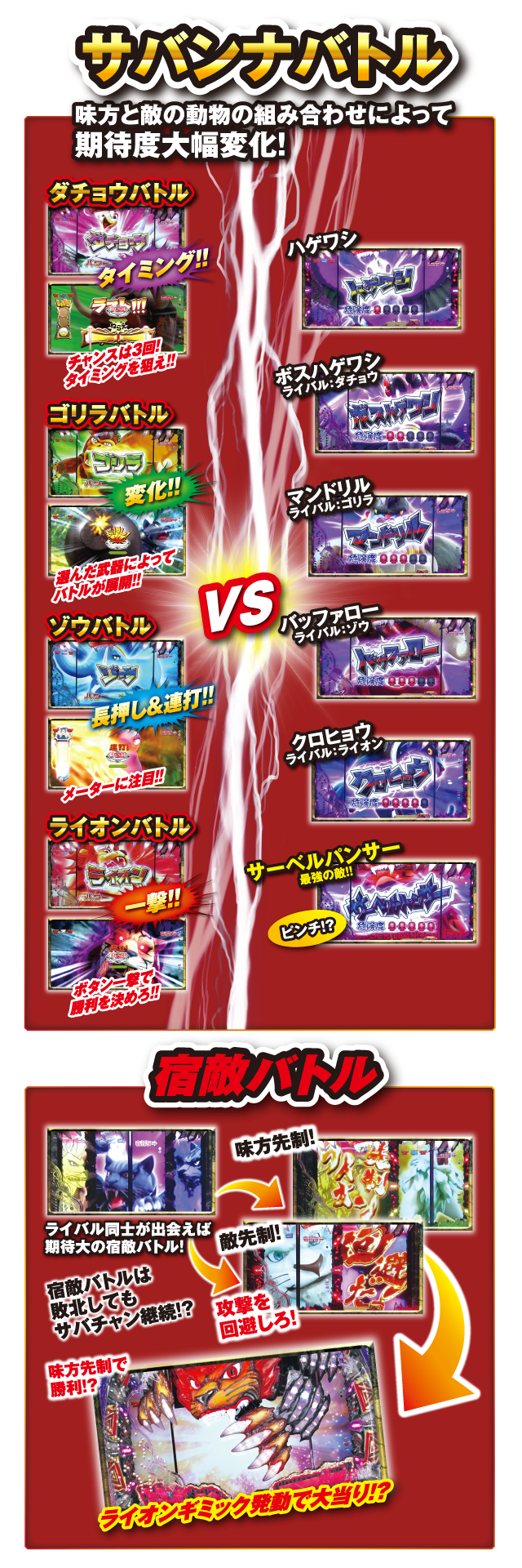 サバンナバトル