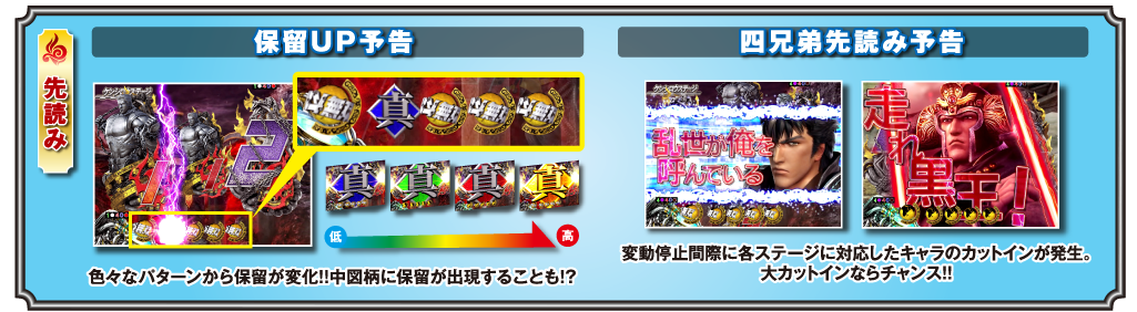 《先読み》【保留UP予告】色々なパターンから保留が変化！！中図柄に保留が出現することも！？ 【四兄弟先読み予告】変動停止間際に各ステージに対応したキャラのカットインが発生。大カットインならチャンス！！