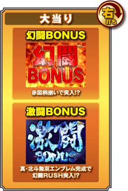 【大当り】［右打ち］ 幻闘BONUS（赤図柄揃いで突入！？）、激闘BONUS（真・北斗無双エンブレム完成で幻闘RUSH突入！？）