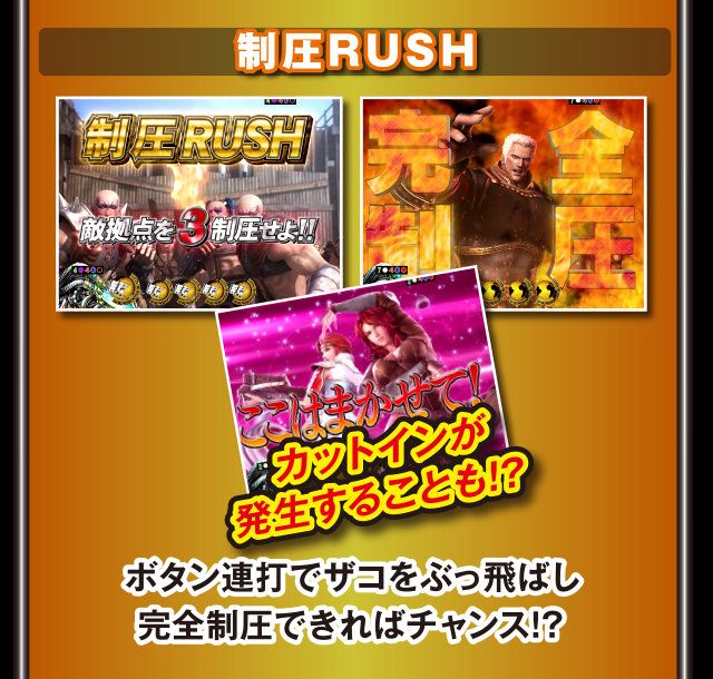 制圧RUSH