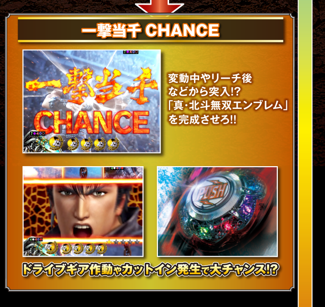 一騎当千CHANCE
