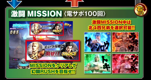 激闘MISSION<電サポ100回>（右打ち）