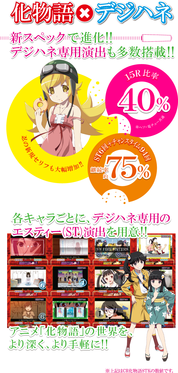 デジハネcr化物語