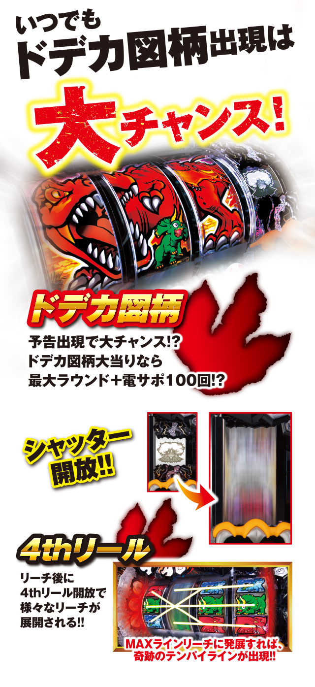 いつでもドデカ図柄出現は大チャンス！
