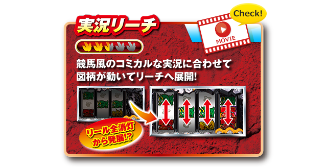 実況リーチ
