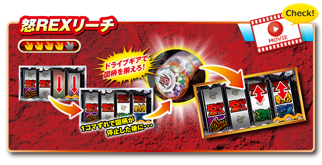 怒REXリーチ