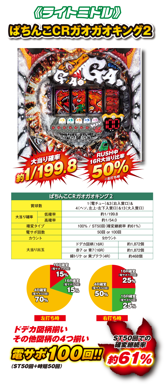ライトミドル