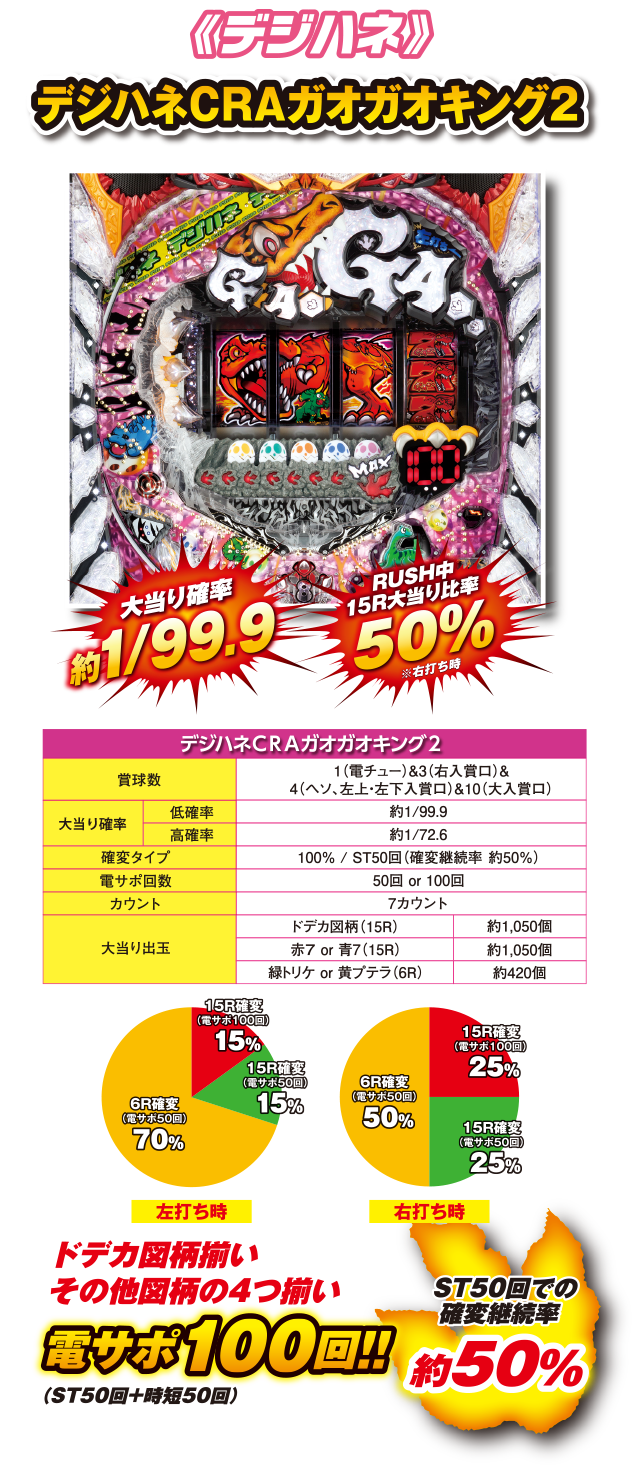 デジハネ