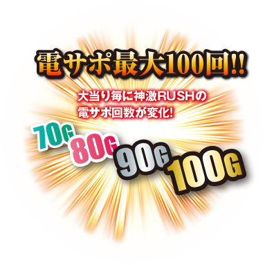 電サポ最大100回!!