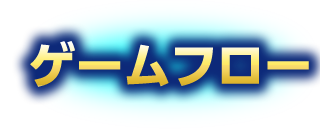 ゲームフロー