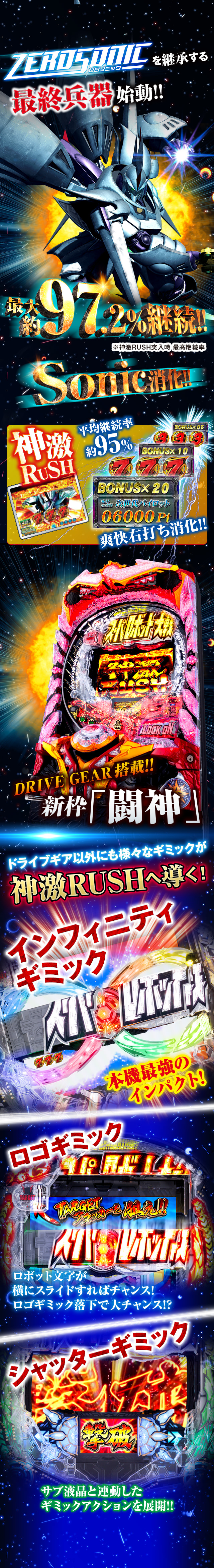 ZERO SONIC ゼロソニックを継承する最終兵器始動！！