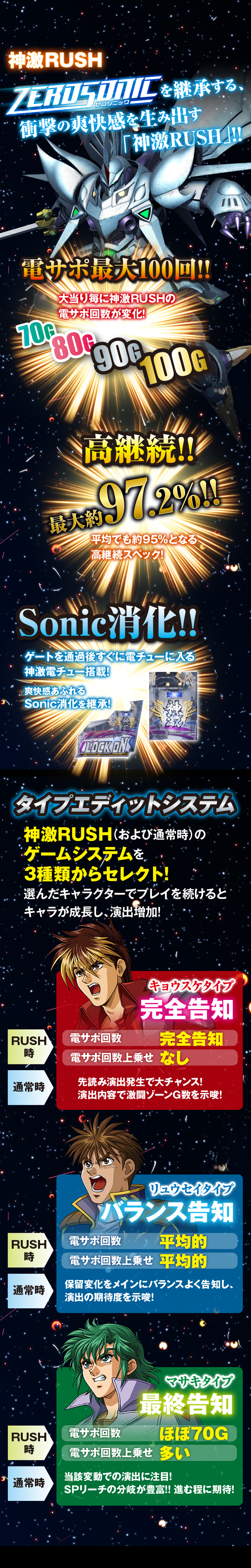 神激RUSH｜ぱちんこCR スーパーロボット大戦OG｜Sammy