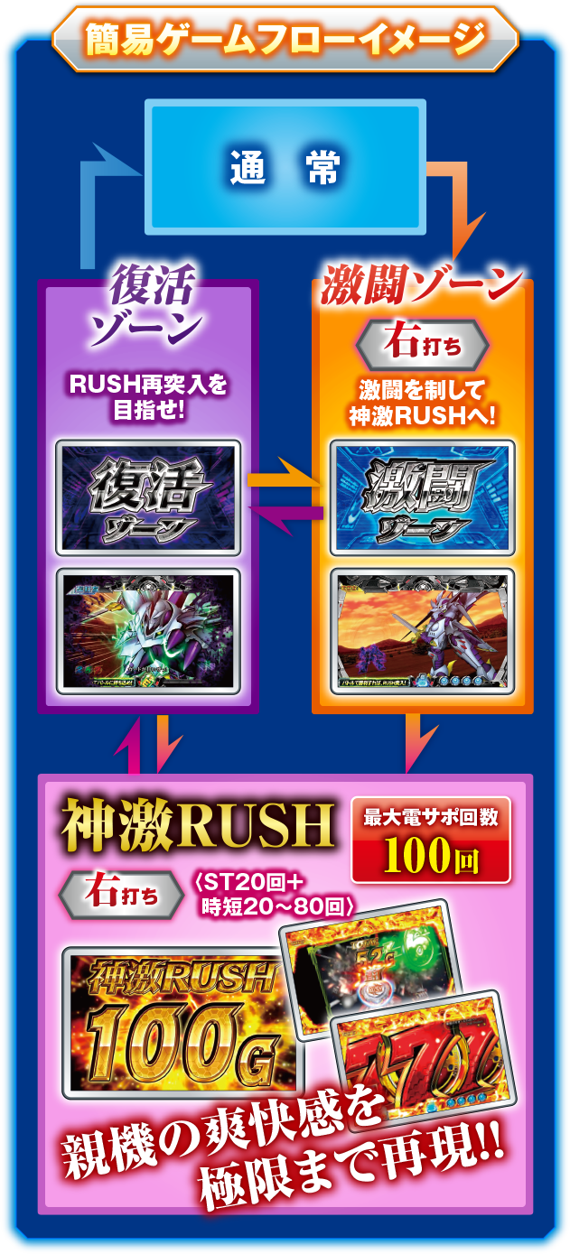デジハネCRスーパーロボット大戦OG デジハネCRスーパーロボット大戦OG