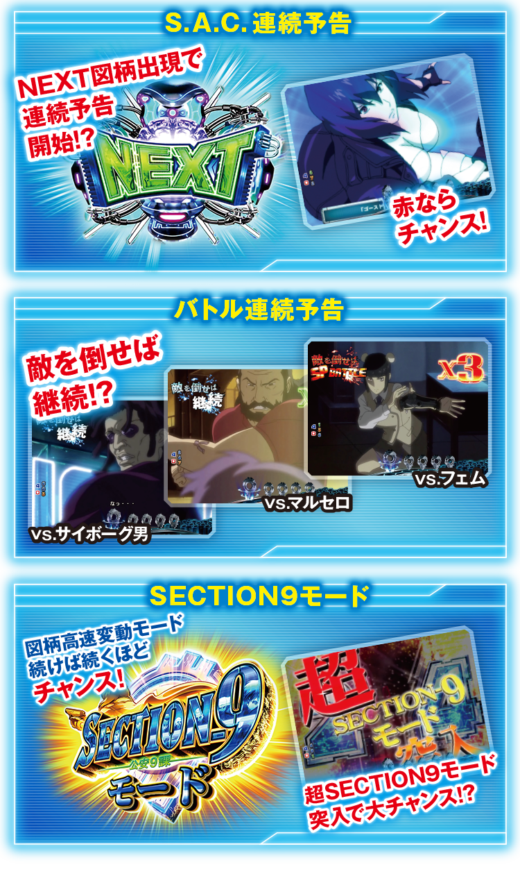 S.A.C.連続予告 バトル連続予告 SECTION9モード