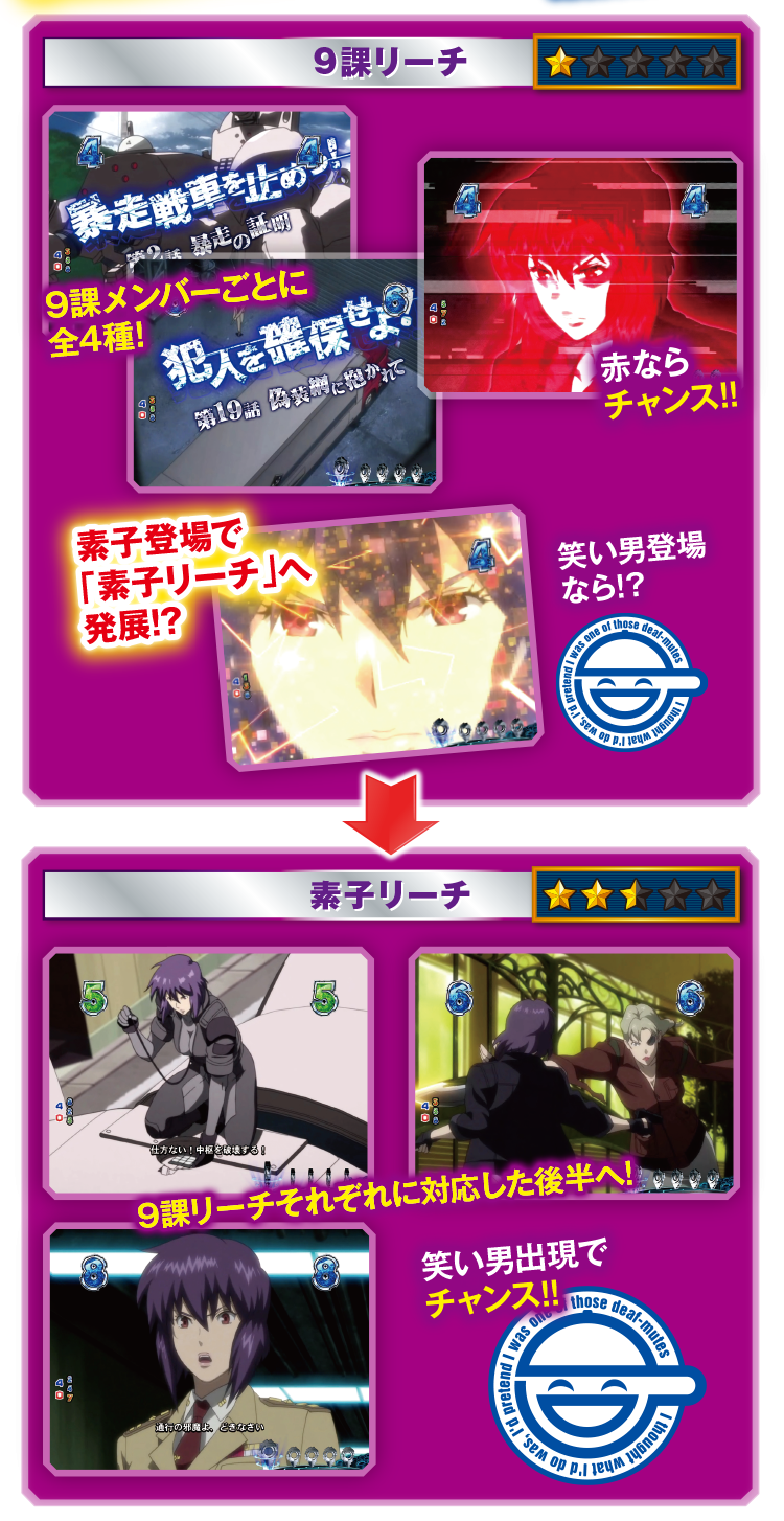 9課リーチ 素子リーチ