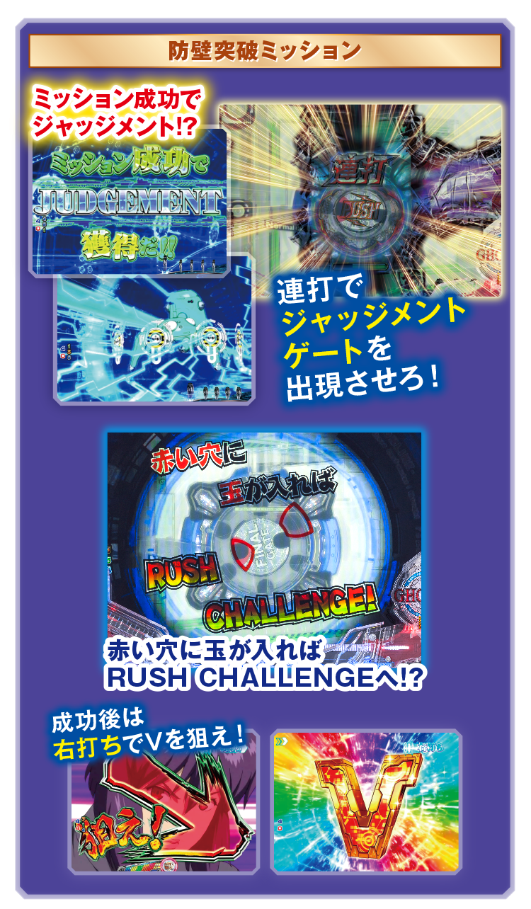 防壁突破ミッション