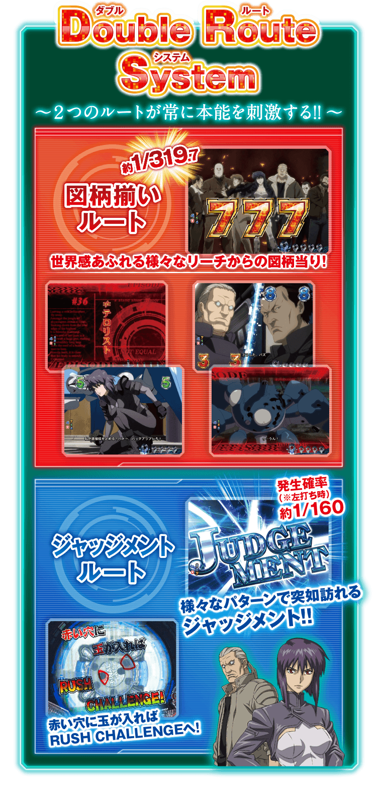 Double Route System ダブルルートシステム