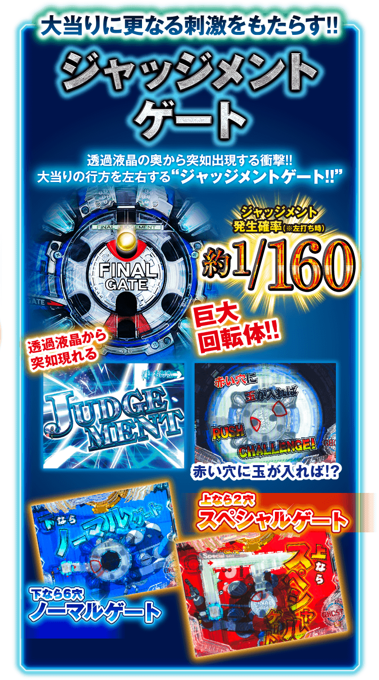 ジャッジメントゲート