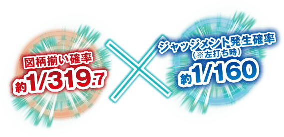 図柄揃い確率 × ジャッジメント発生確率