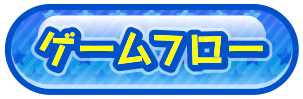 ゲームフロー
