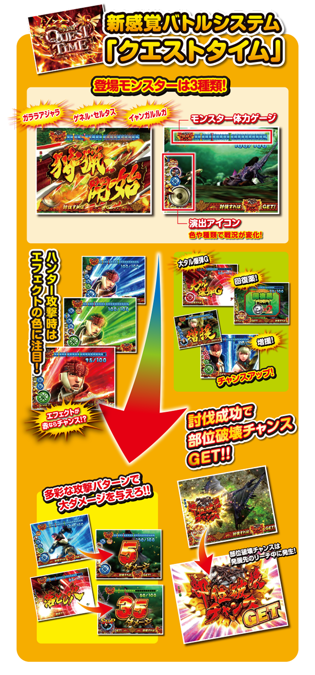 デジハネCRモンスターハンター4｜Sammy